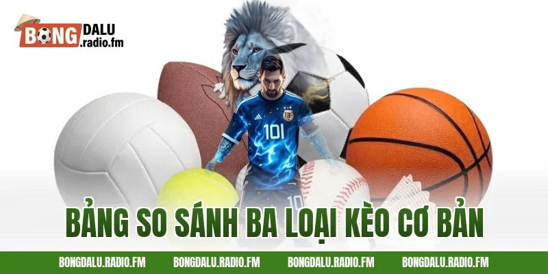 Bảng So Sánh Ba Loại Kèo Cơ Bản